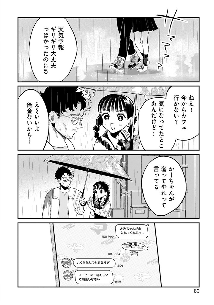 Oji-kun to Mei-chan - Chapter 6 - Page 2